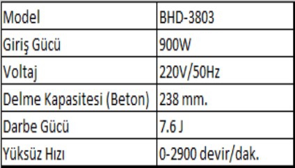 Mur-Cell BHD-3803 900 W Kırıcı Delici Matkap