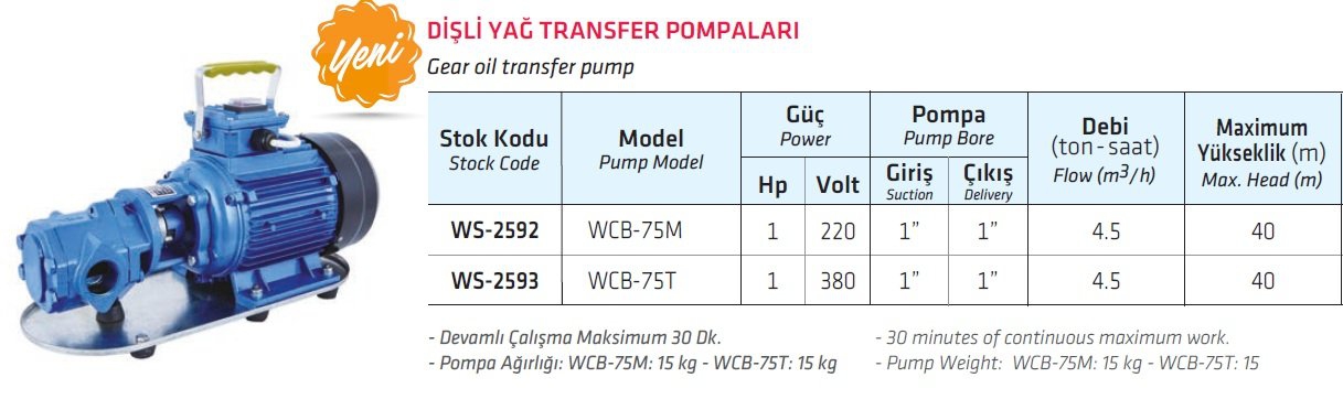 Water Sound WCB-75T Dişli Yağ Transfer Pompası