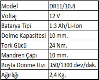 Mur-Cell DR11/10.8 Şarjlı Matkap