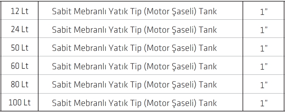 Eds Global 50 Lt Sabit Membranlı Yatık Tip Motor Şaseli Hidrofor Genleşme Tankı