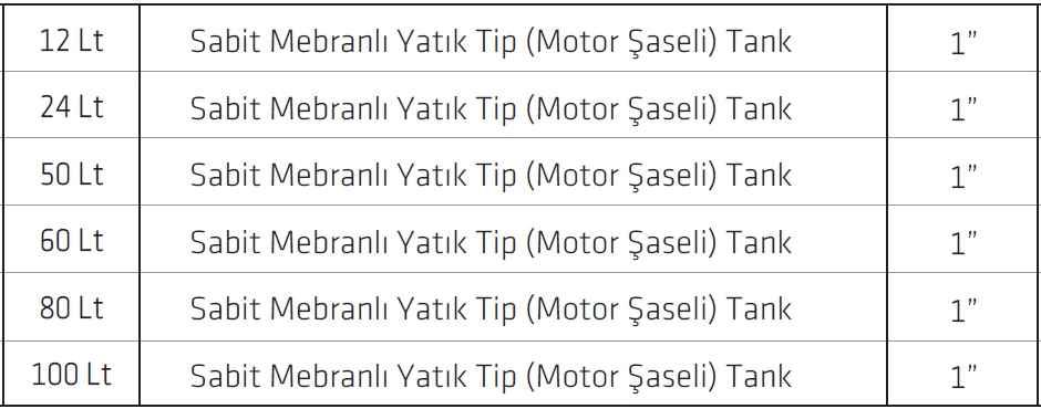 Eds Global 100 Lt Sabit Membranlı Yatık Tip Motor Şaseli Hidrofor Genleşme Tankı