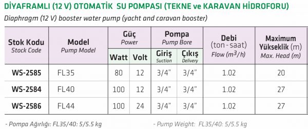 Water Sound FL35 Diyaframlı Otomatik Su Pompası