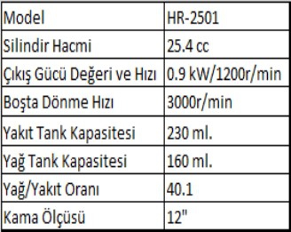 Mur-Cell HR-2501 Benzinli Zincirli Testere