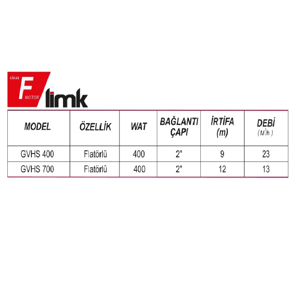 Limk GVHS 400 Temiz Su Drenaj Pompası 220 V