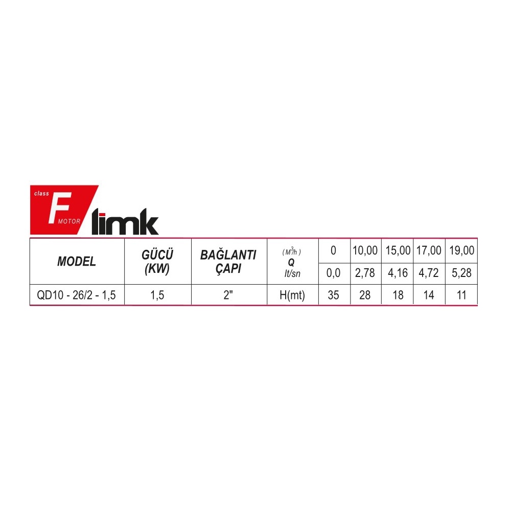 Limk QD10-26/2-1,5 Kw 220 V Açık Fanlı Pis Su Drenaj Pompası