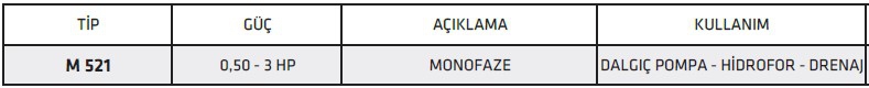 İmpo M 521 0,50 - 3 HP İthal M Serisi Monofaze Dalgıç Pompa Hidrofor ve Drenaj Pompa Elektronik Kontrol Panosu