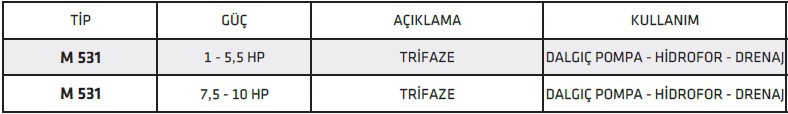İmpo M 521 1,0 - 5,5 HP İthal M Serisi Trifaze Dalgıç Pompa Hidrofor ve Drenaj Pompa Elektronik Kontrol Panosu