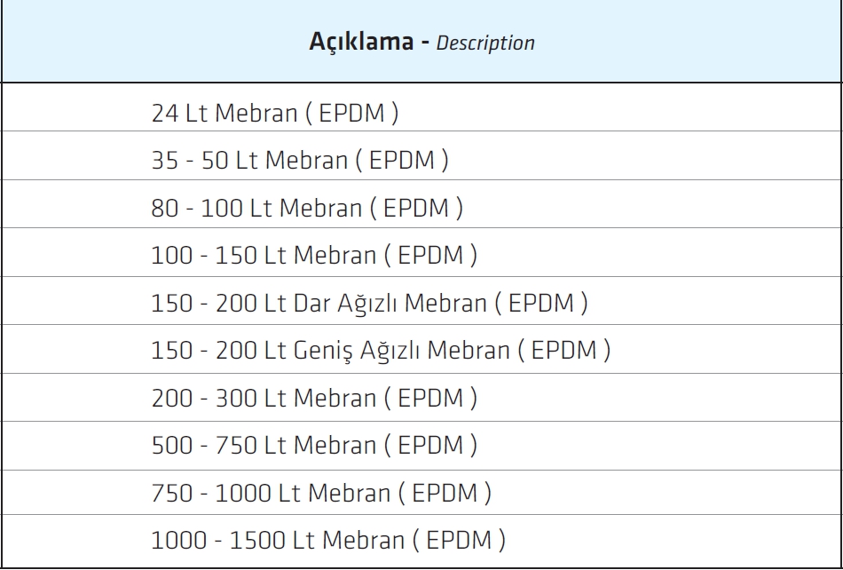 EPDM Membran 80- 100 Lt Hidrofor Tankı Membran