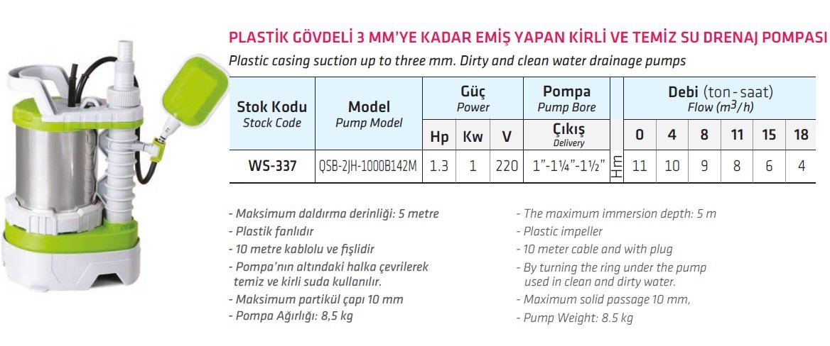 Water Sound QSB-2JH-1000B142M Plastik Gövdeli Temiz ve Kirli Su Drenaj Pompası