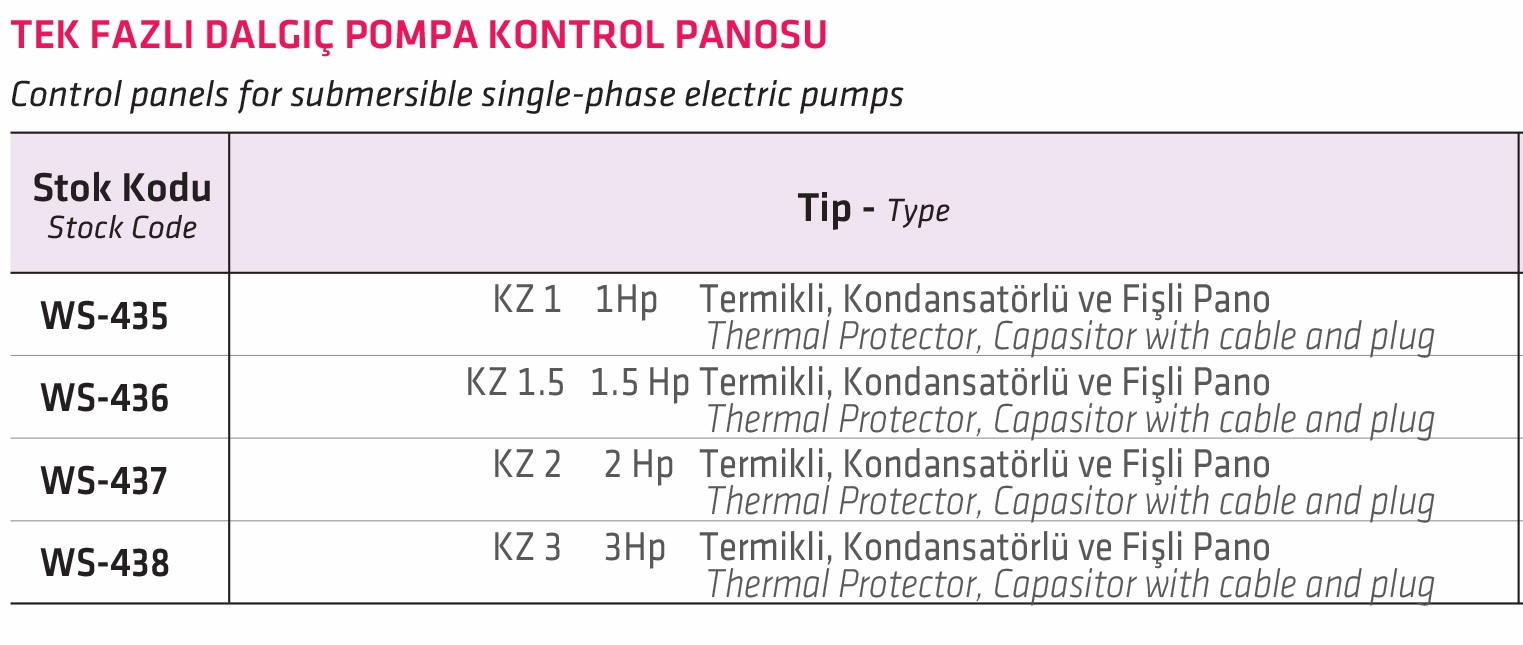 Water Sound KZ2 Tek Fazlı Pompa Kontrol Panosu 220 V 2 HP Termikli, Fişli ve Kondansatörlü