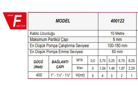 Ulusu 400122 Temiz Su Drenaj Pompası 220 V