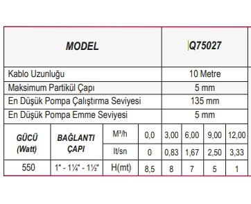 Ulusu Q75027 Temiz Su Drenaj Pompası 220 V