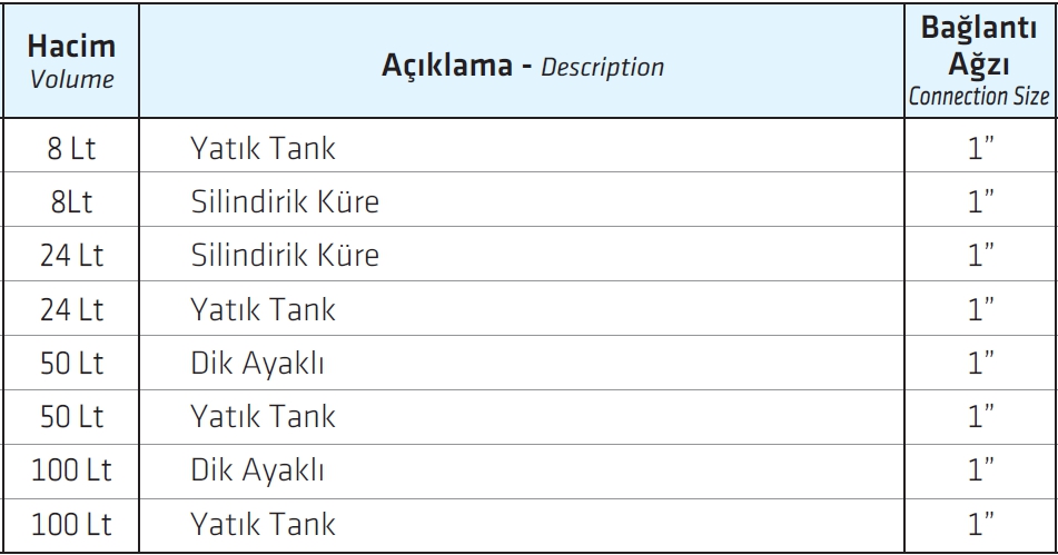 Water Sound 100 Lt. 304 Paslanmaz Çelik Hidrofor Dik Tip Ayaklı Genleşme Tankı