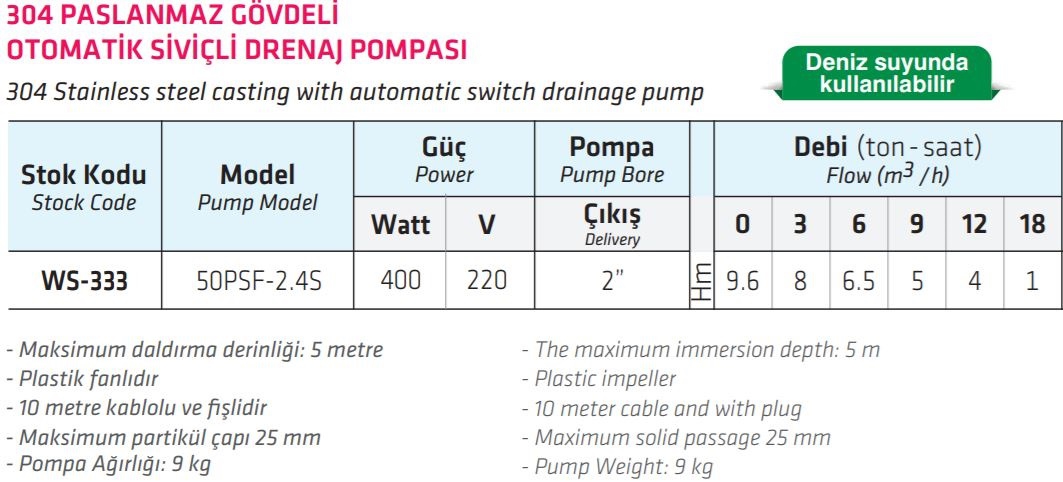 Water Sound 50PSF-2.4S 304 Paslanmaz Gövdeli Otomatik Siviçli Drenaj Pompası