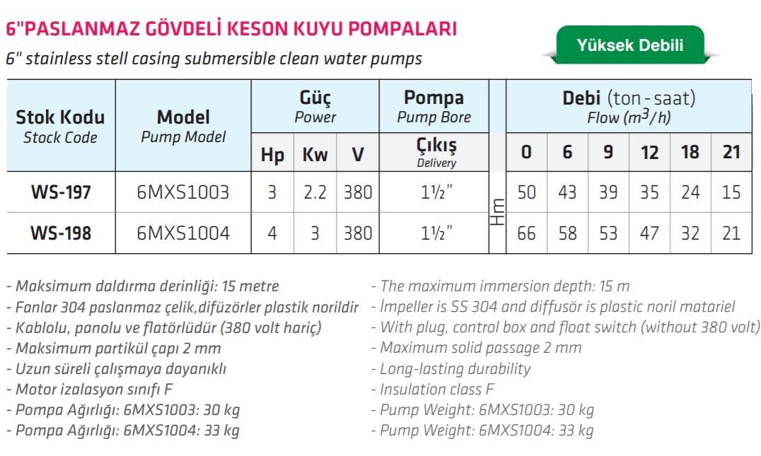 Water Sound 6MXS1003 6’’ Paslanmaz Gövdeli Keson Kuyu Pompası