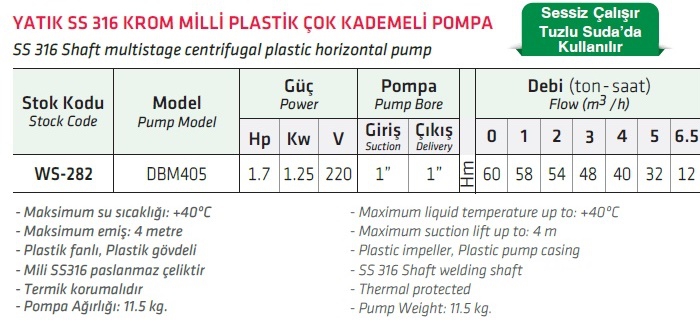 Water Sound DBM405 Yatık 1.7 HP SS 316 Krom Milli Plastik Çok Kademeli Pompa