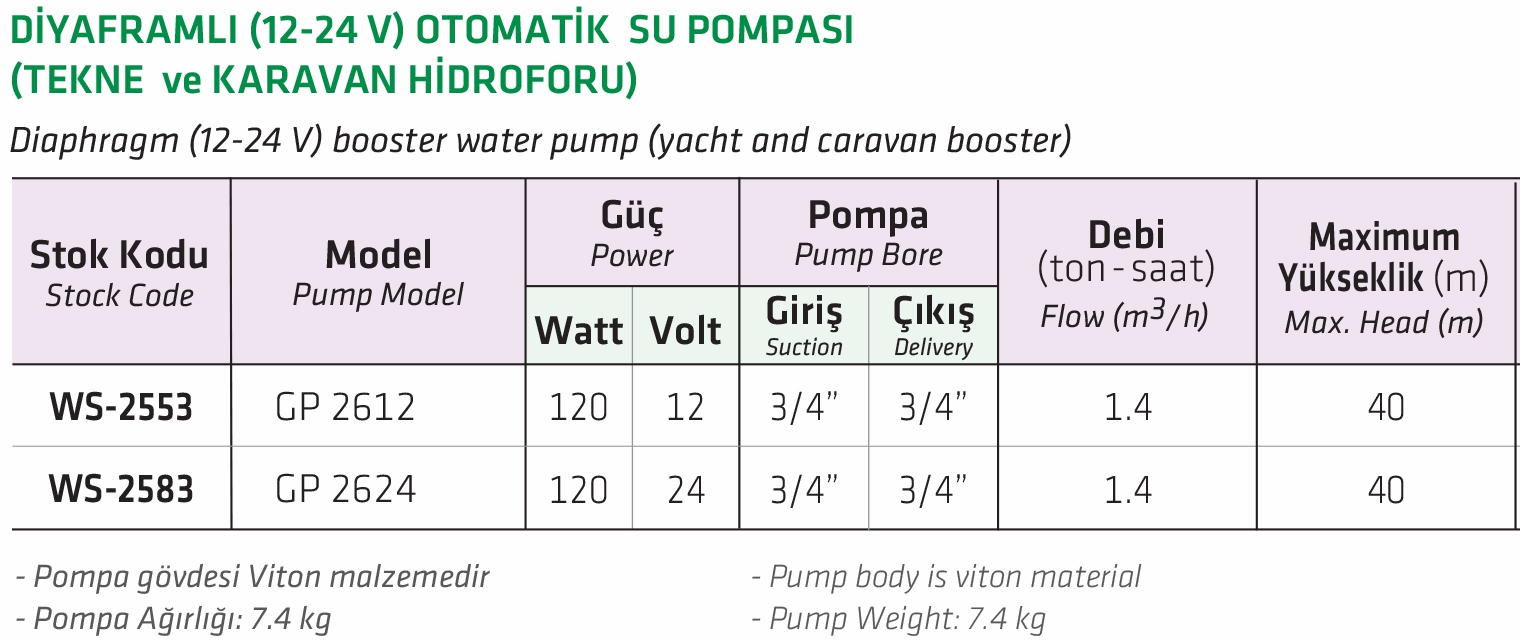 Water Sound GP2624 Diyaframlı 24V Otomatik Su Pompası