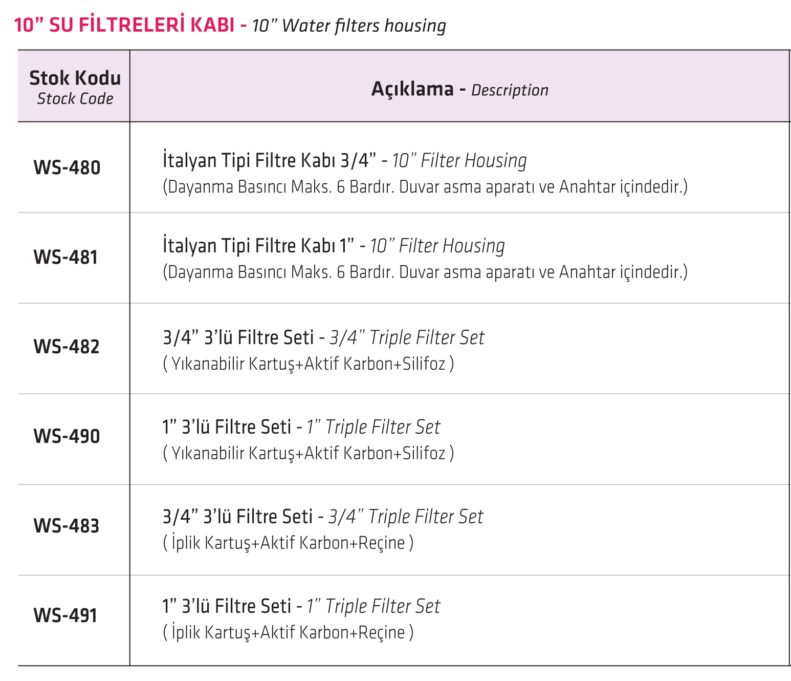Water Sound İtalyan Tipi Filtre Kabı 3/4”