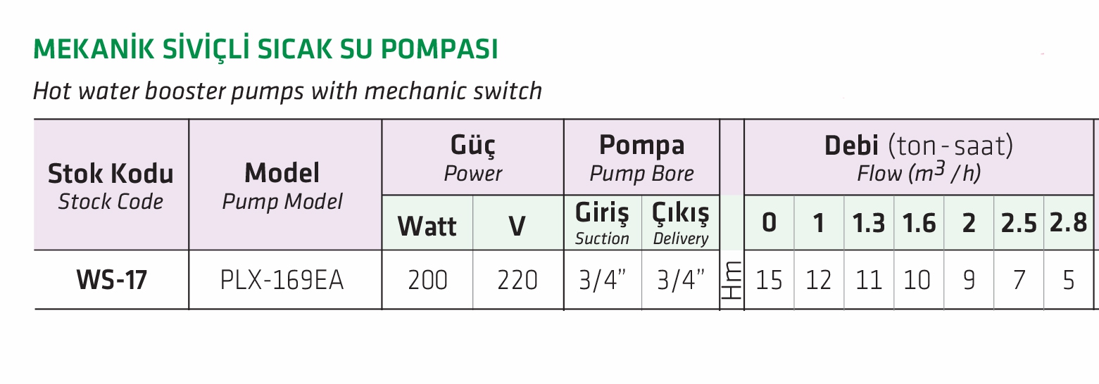 Water Sound PLX-169EA Mekanik Siviçli Sıcak Su Pompası