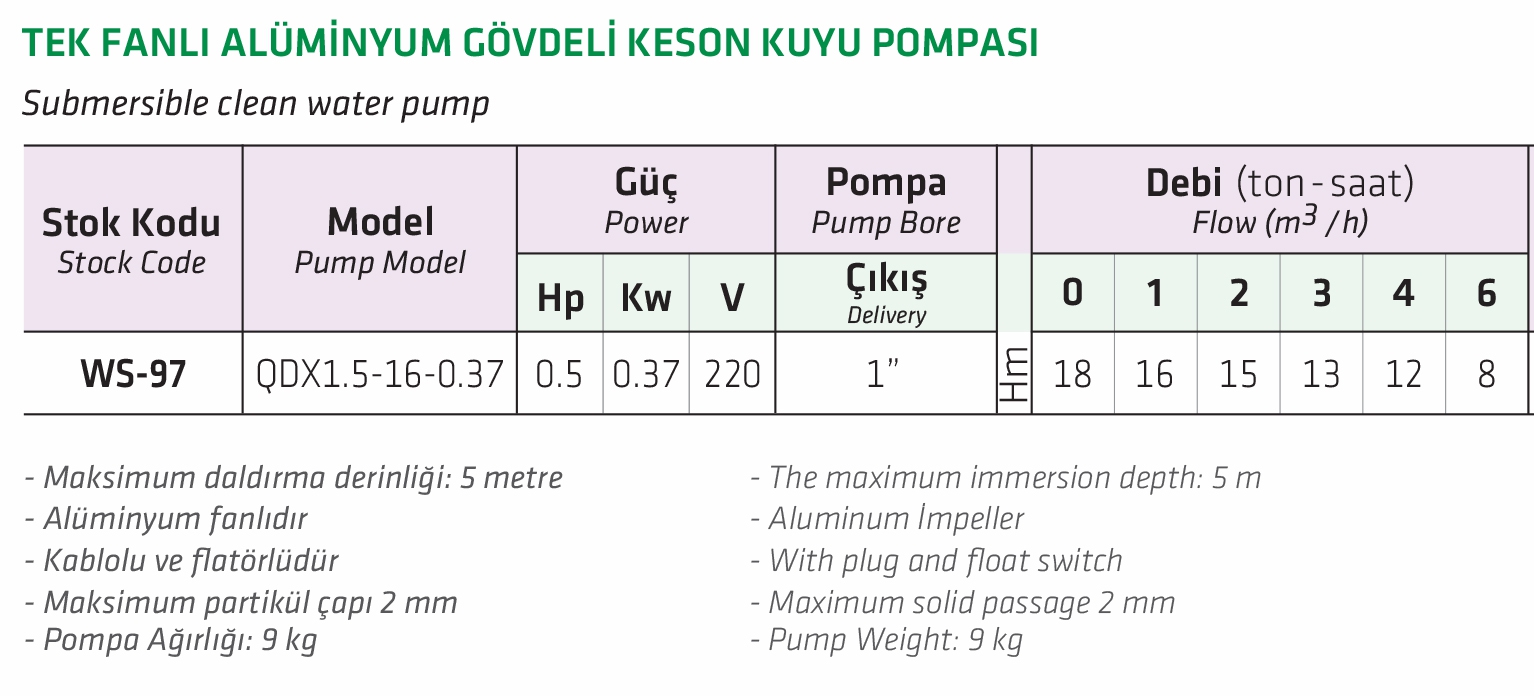 Water Sound QDX1.5-16-0.37 Tek Fanlı Alüminyum Gövdeli Keson Kuyu Pompası