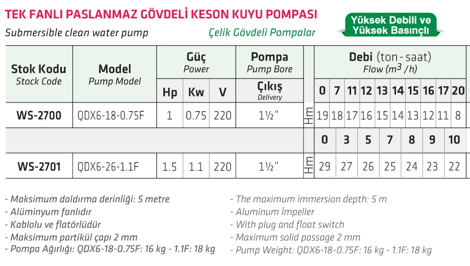 Water Sound QDX6-18-0.75F Tek Fanlı Paslanmaz Gövdeli Keson Kuyu Pompası