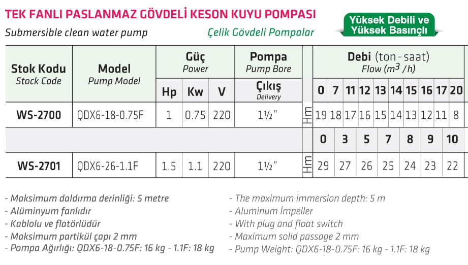 Water Sound QDX6-26-1.1F Tek Fanlı Paslanmaz Gövdeli Keson Kuyu Pompası