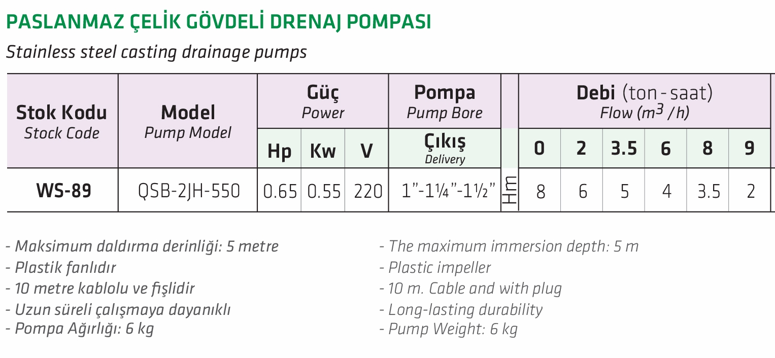 Water Sound QSB-2JH-550 Paslanmaz Çelik Gövdeli Drenaj Pompası