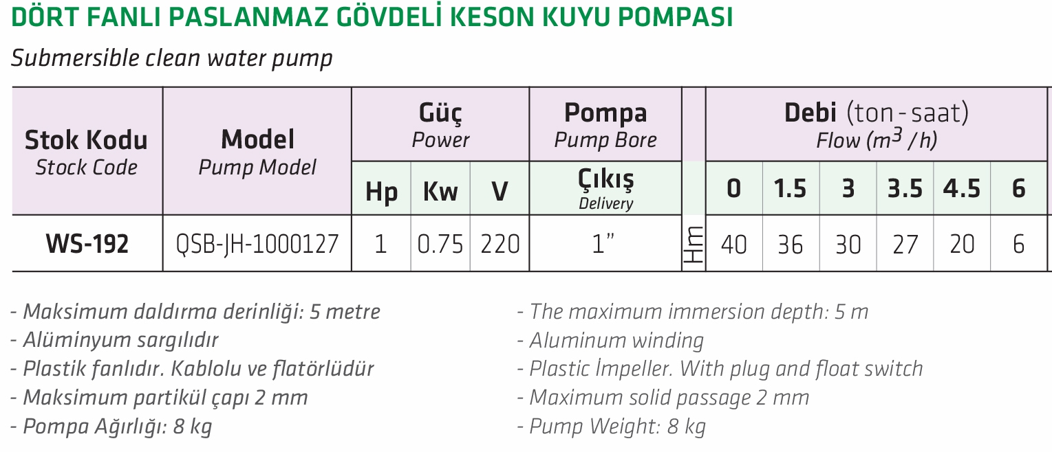 Water Sound QSB- JH-1000127 Dört Fanlı Paslanmaz Gövdeli Keson Kuyu Pompası