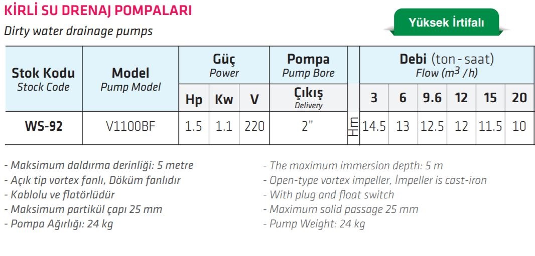 Water Sound V1100BF Kirli Su Drenaj Pompası