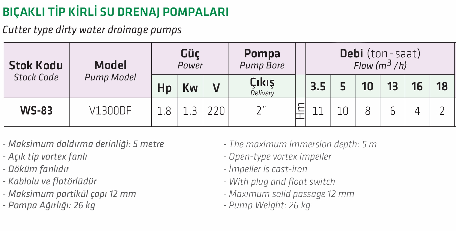 Water Sound V1300DF Bıçaklı Tip Kirli Su Drenaj Pompası