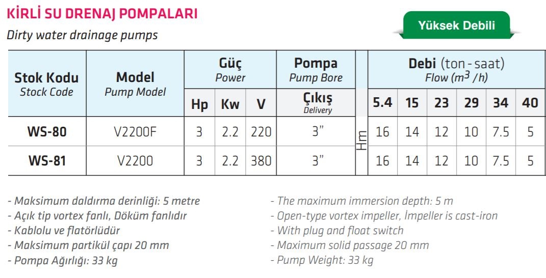 Water Sound V2200 3 HP 380V Kirli Su Drenaj Pompası