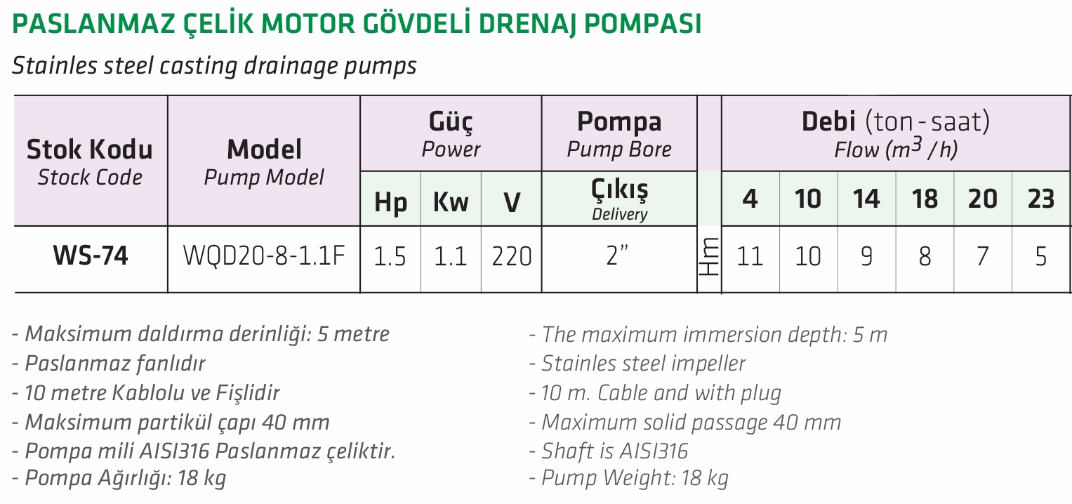 Water Sound WQD20-8-1.1F Paslanmaz Çelik Motor Gövdeli Drenaj Pompası