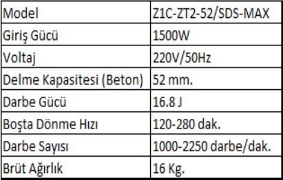 Mur-Cell Z1C-ZT2-52/SDS-MAX 1500 W Kırıcı Delici Matkap