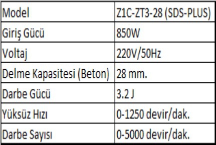 Mur-Cell Z1C-ZT3-28 (SDS-PLUS) 850 W Kırıcı Delici Matkap